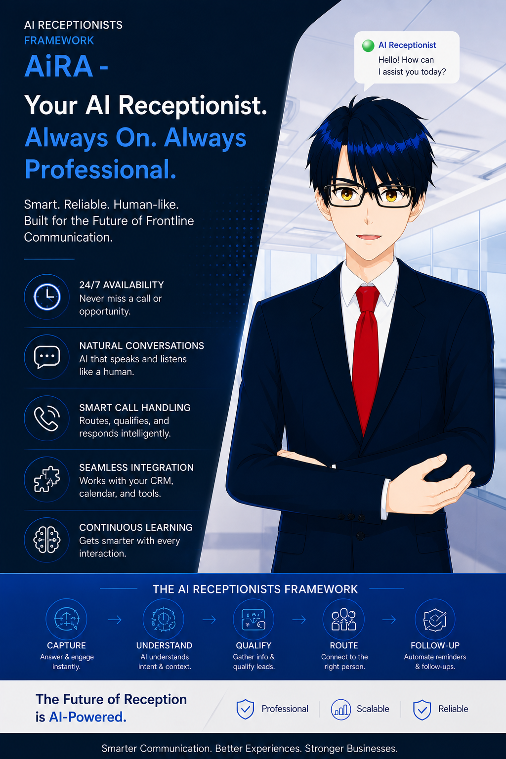 AiRA Framework — AI Receptionist Interface